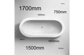 Standaard badmaten VK – Bella Bathrooms Blog