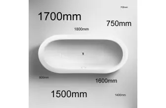 Standaard badmaten VK – Bella Bathrooms Blog